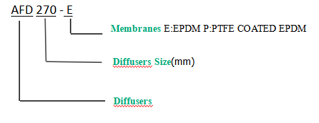 9/12 дюймовый диффузер дискового типа Интеллектуальные обновления с EPDM и флуороэластомерными слоями
