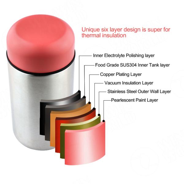 Original Vacuum Insulated Food Jar , Double Wall Vacuum Insulated Lunch Box Logo Printed