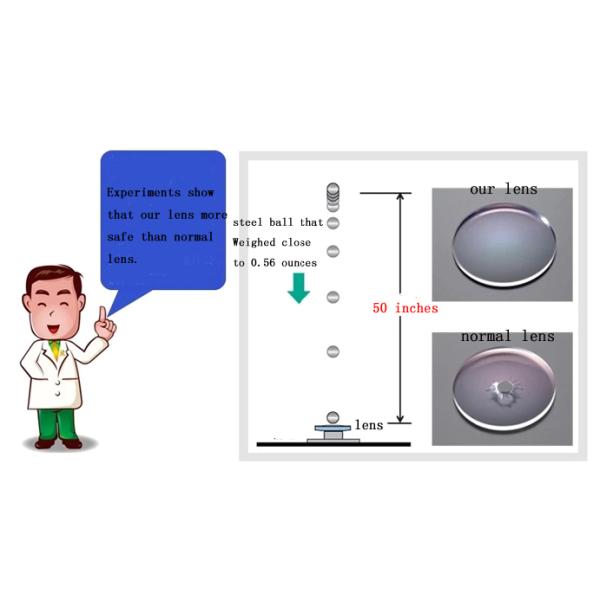 Kids Scratch Resistant Eyeglass Lenses , HC Coating Premium Polycarbonate Lenses