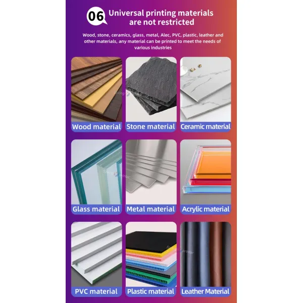 One Pass Assembly UV Inkjet Printer for Food Container Paper Cards & Boxes with Ricoh Print Head New Condition