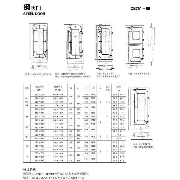 Single Leaf Marine Watertight Doors 0.06Mpa-0.5Mpa Pressure With Singlle Handle