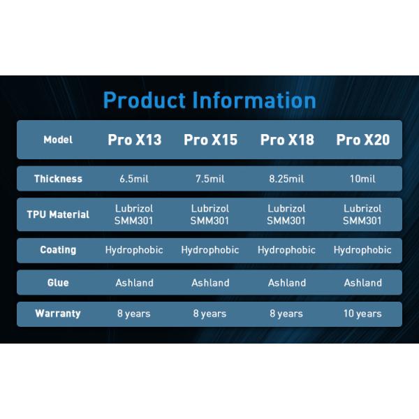10мл TPU PPF Pro X20 Max Thicker Car Stickers Прозрачная защитная пленка для автомобильной краски