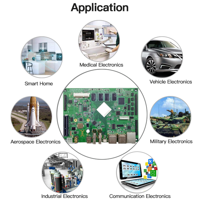 Фабрика Pcba собрания PCB контракта тома пальца FPC гибкая SMT золота небольшая