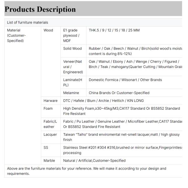 Melamine Bedroom Furniture Packages Sets OEM For Hotel Guest Room