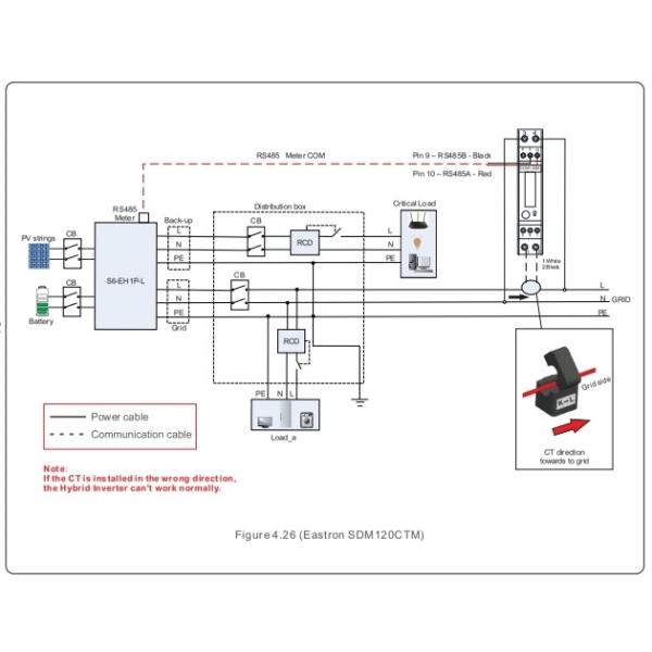 3KW 5KW 15KW 30KW 50KW Солнечный инвертор для дома