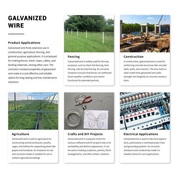 Черный обжирный связующий провод 1,5 мм 1,65 мм оцинкованные стальные провода на метр Диаметр 1 мм - 16 мм Стандартный AiSi