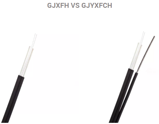 2*0.5mm FRP FTTH падают руководство бабочки ядров кабеля GJXFH 1/2/4/6 в оптическом кабеле