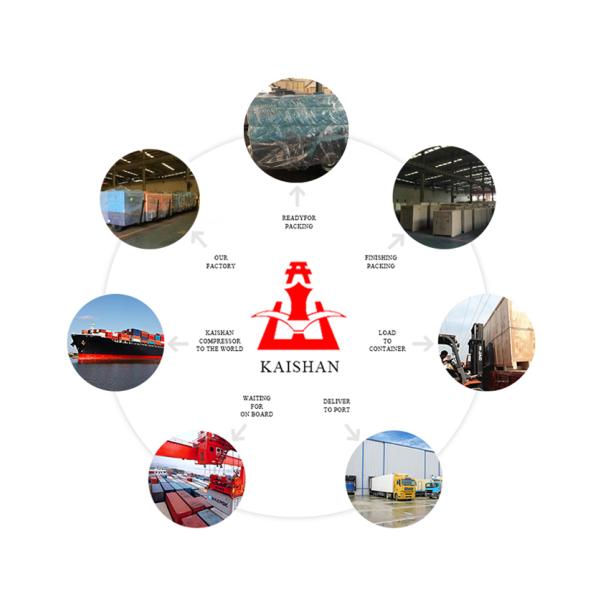 Lubricated LGCY-12/10 Kaishan Air Compressor / Portable Diesel Screw Air Compressor