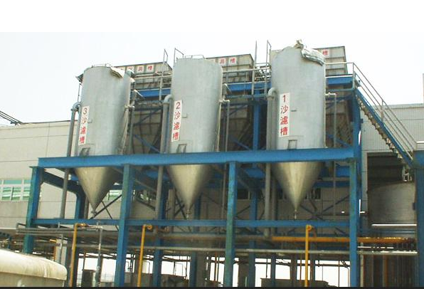 Муниципальный непрерывный колоец воды нержавеющей стали фильтра песка Backwash - экран для водоочистки