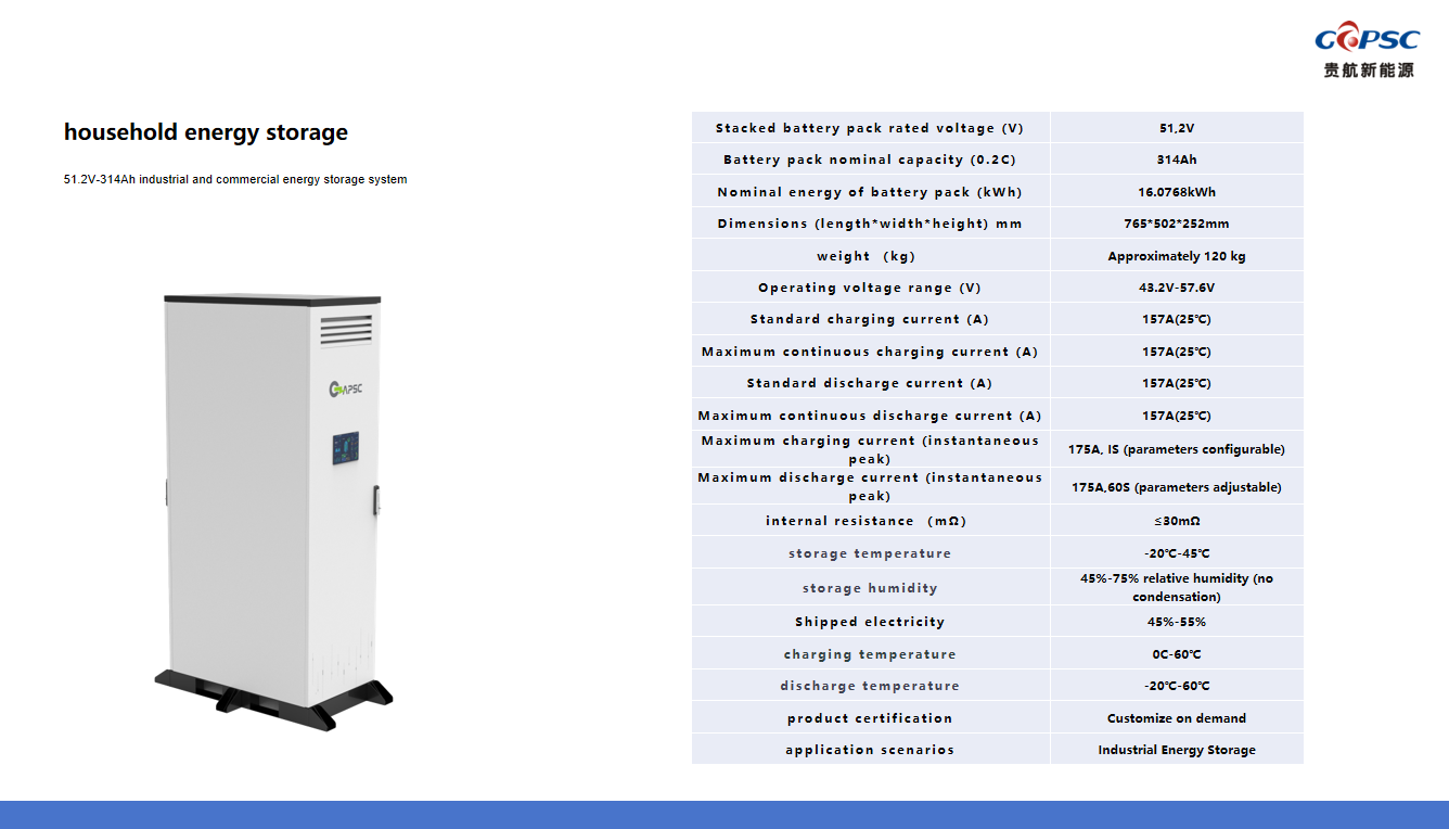 51.2V-314Ah industrial and commercial energy storage system
