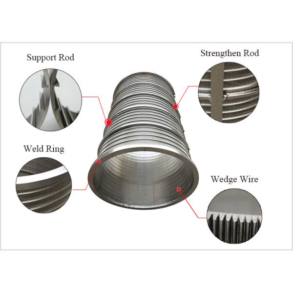Johnson Wedge Wire Rotary Drum Sieve Mesh Screen Tube Well Filter для обработки пищевых продуктов