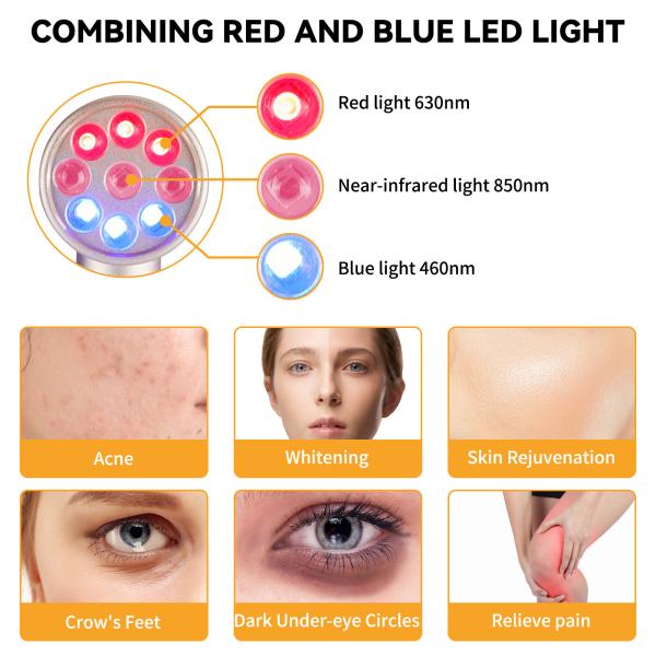 Handheld лампа терапией СИД 460nm 630nm 850nm для подмолаживания/облегчения боли кожи