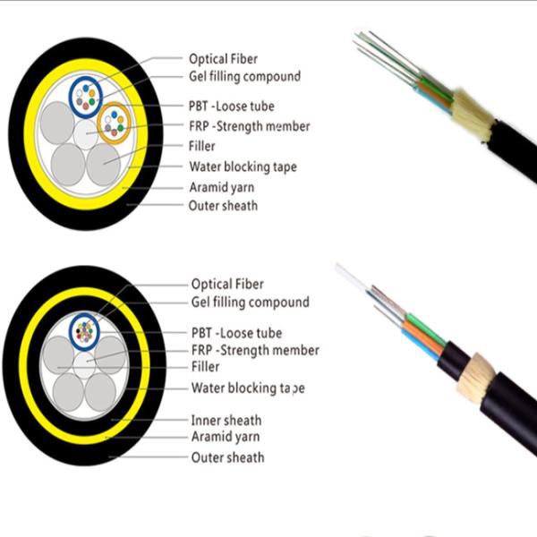 Único cabo de fibra ótica do período 100cm ADSS do revestimento anti - roedor