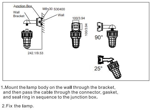 Class 1 Division 1 Explosion Proof LED Lights 10-50W ATEX High Bay