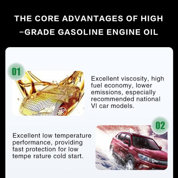 GETSUN 0W40 Engine Oil Fuel-Saving and High-Performance Formula