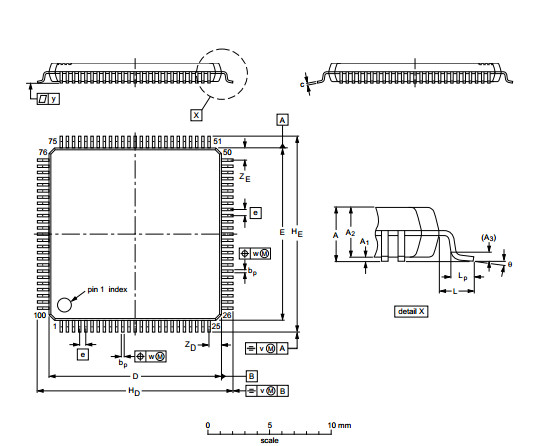 LPC17xx User manual   LPC1768FBD100   QFP Integrated Circuit Chip