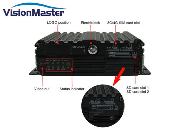 Sistema móvel WCDMA 3G da câmara de vigilância do carro do gravador de vídeo HD DVR 1080p de Digitas