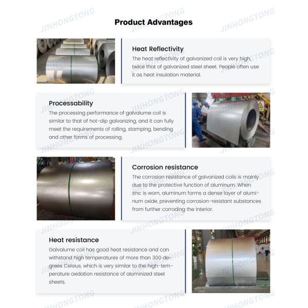55% Aluminium Content Aluzinc Coated Galvalume Galvanized Aluminum Plate/Sheet/Roll/Strip/Coil GL Steel Coil Customized Length
