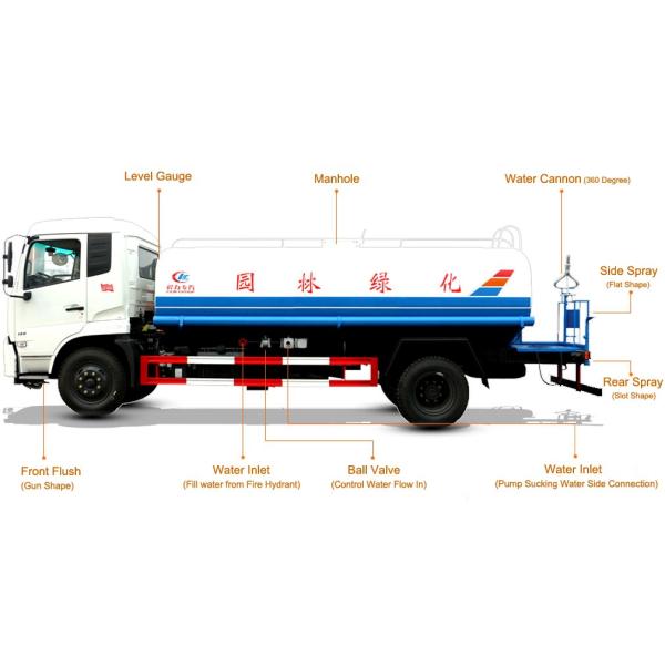 Тележка брызг воды двигателя дизеля 5000L DONGFENG