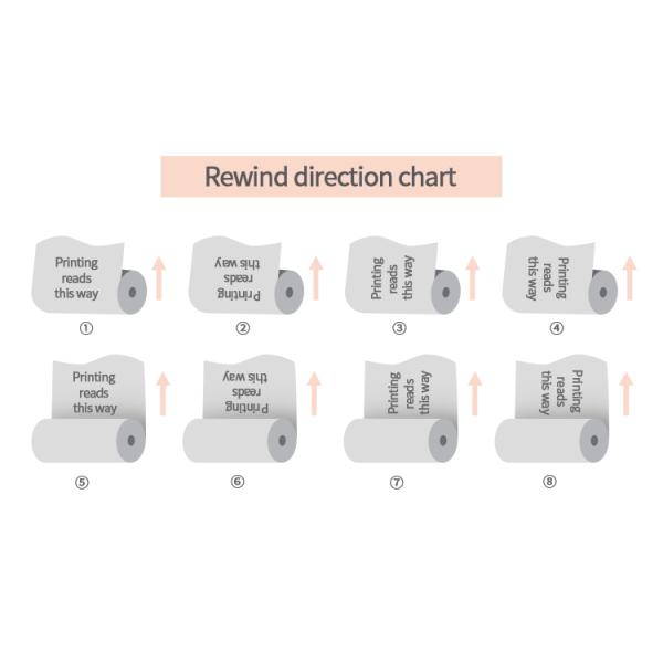 пакеты крена фильма 76.2mm пластиковые для упаковки наградного меда упаковывая металлизированный фильм
