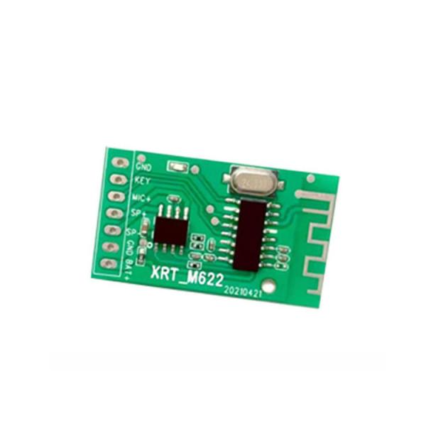 Développement personnalisé de logiciels et de matériel de produits électroniques intelligents