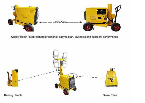Дизельная башня светлой башни генератора 4С400В промышленная портативная на открытом воздухе светлая