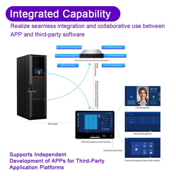 SI-C156 Android Rack Face Recognition Terminal – Featuring a 15.6 Inch Touchscreen, Dual Lens Live Detection, and Support for 50,000 Face Database with Third-Party Integration