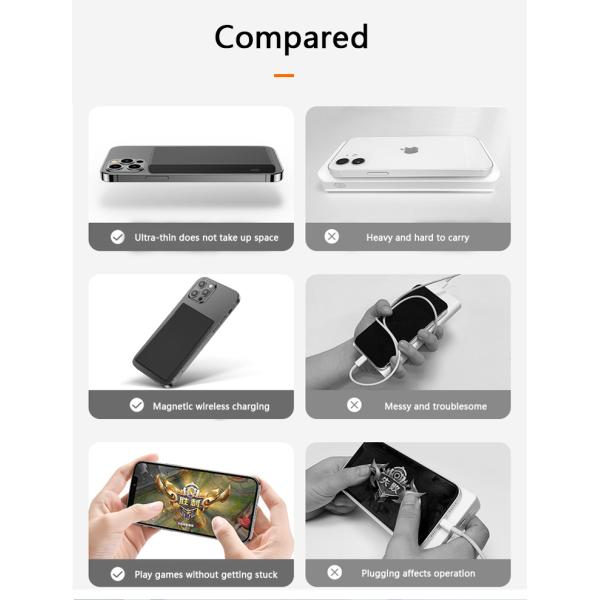 High Quality Magnetic Wireless Fast Charging Portable Power Bank Slim Wireless Magnetic Power Bank