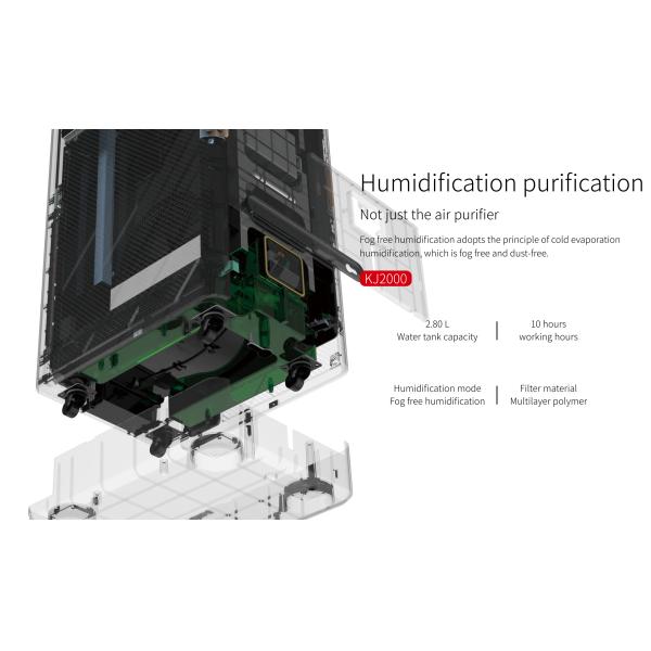 HOMEFISH 2.8L Коммерческий портативный очиститель воздуха Медицинский Увлажнитель