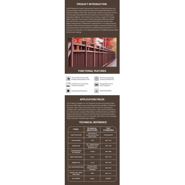 Acrylic Water Based Industrial Paint Eco Friendly Properties Liquid Coating