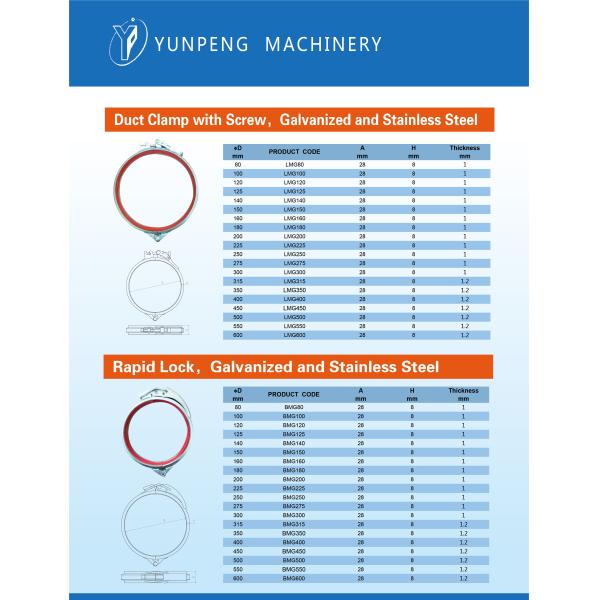 Струбцина диапазона v собрания пыли ISO 100mm нержавеющая