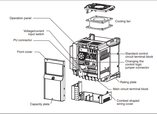 Серия инвертора 5.5kw FR-D700 компакта FR-D720-5.5K Мицубиси