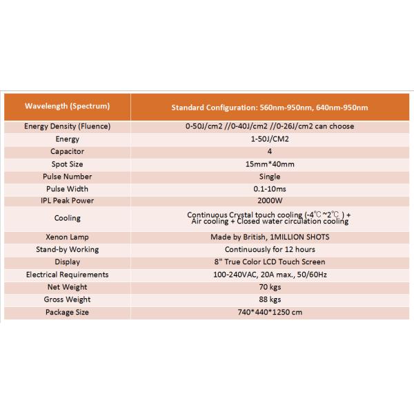 2000w 950nm Permanent IPL Hair Removal Machine