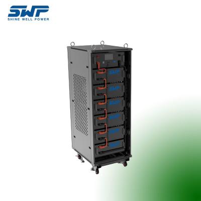 307.2V 200Ah High Voltage Battery Storage Metal Shell LiFeCo4 Cells