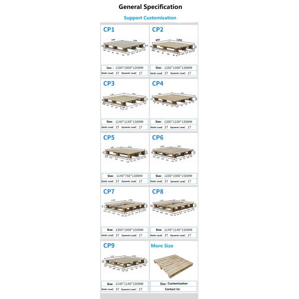 Объем оборота Хранилищный деревянный поддоны 1000*1200 Тяжелые деревянные поддоны