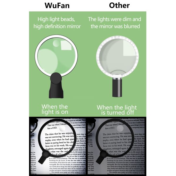 Hands-Free Neck Magnifier with 130 mm Large Bright LED Light for Seniors & Low Vision Flexible for  Sewing Reading Light