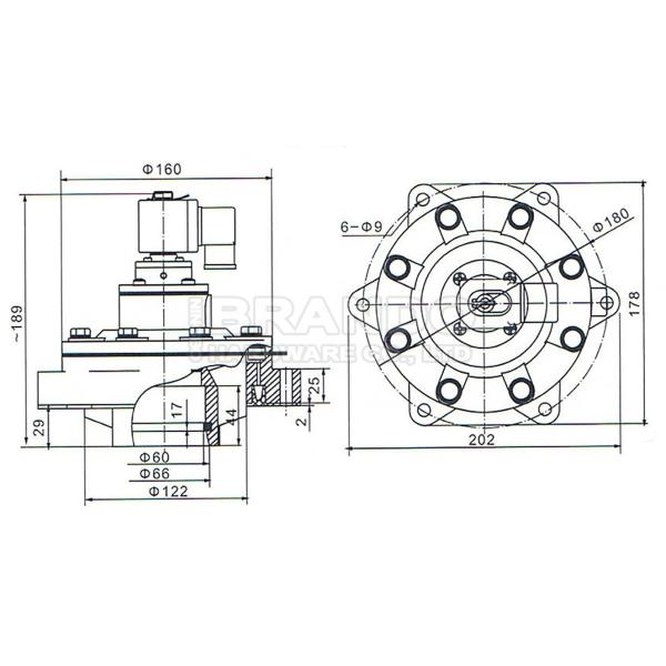 Клапан реактивного сопла ИМПа ульс BFEC DMF-Y-50S погружение 220VAC 24VDC 2 дюймов полное