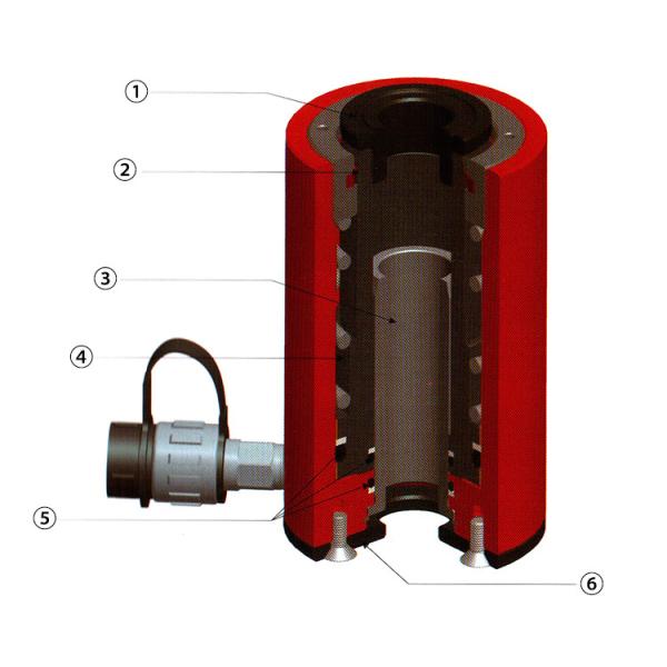 Hollow Plunger Hydraulic Cylinder Tonnage 20T Lineman Tools