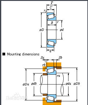 NSK NTN KOYO TIMKEN 33119 /Q Roller Bearings Catalog  for Car