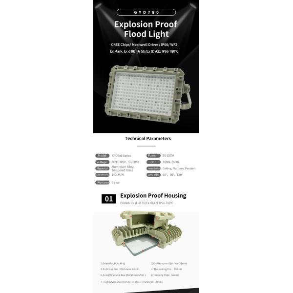 ATEX IECEx Led Explosion Proof Light Fixture High Luminous 50W 150W 200W 250Watts