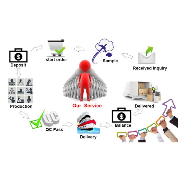 Rolamento de rolo adequado 30311 do atarraxamento do inventário com baixo tamanho 55*120*31.5mm da fricção
