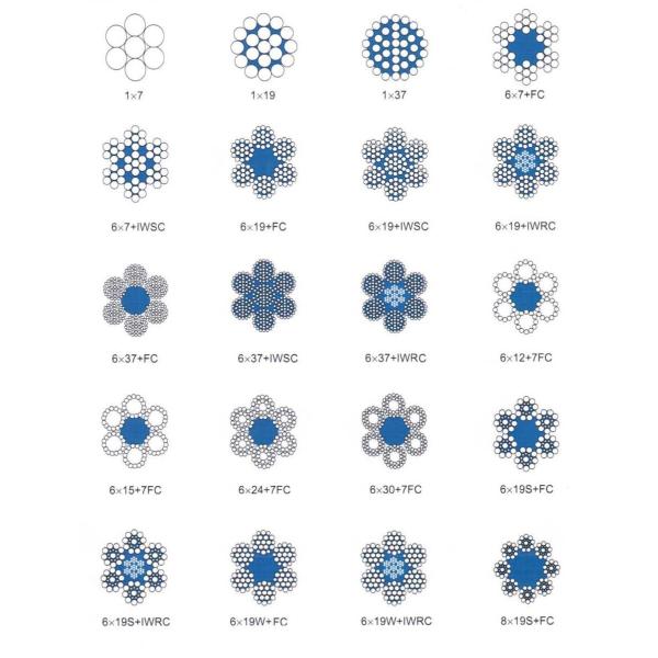 Grade d'acier au carbone 3/8 