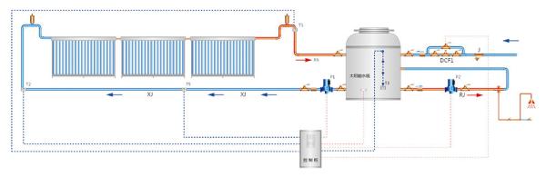 School Solar Hot Water Project/Hotel Solar Hot Water Project /Solar Water Project.
