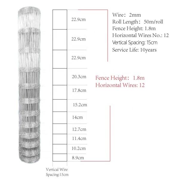 Sustainable Galvanized Iron Woven Hinge Joint Knot Farm Fencing for All Livestock Needs NATURE Pressure Treated Wood Type