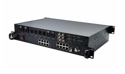 12G SDI Video Transmission with XLR Audio & Ethernet Over Single Fiber to Convert