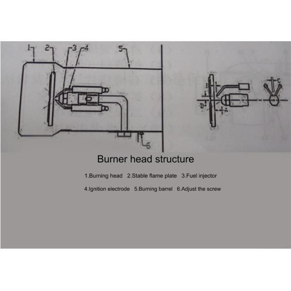 Industrial Auxiliary Boiler Parts 30 WKcal High Efficiency Natural Gas Oil Burner