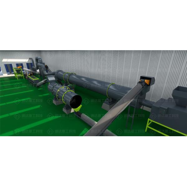 Poultry Manure Organic Fertilizer Production Line Fertilizer Making Production Line ﻿