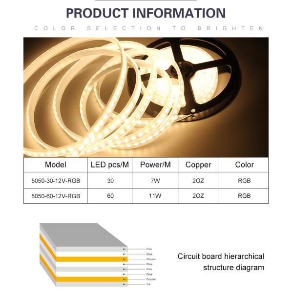 IP67 15W RGB LED Strip Motion Sensor Led Strip Lights For Kitchen