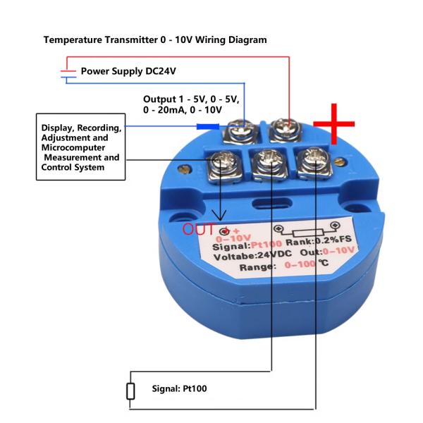 SBWZ-PT100 Integrated Temperature Transmitter Module