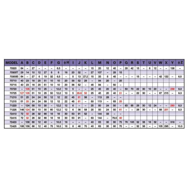 300kg Heavy Duty Toggle Clamp 70300B Flanged Mounting Base Oxidation Surface